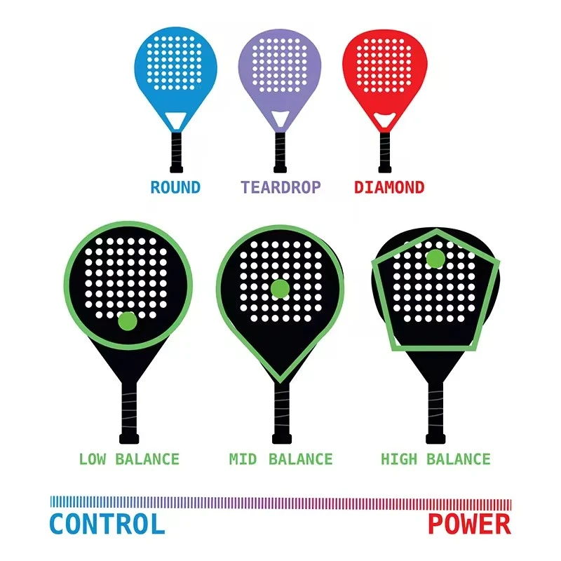 Carbon Fiber Padel Racket factory